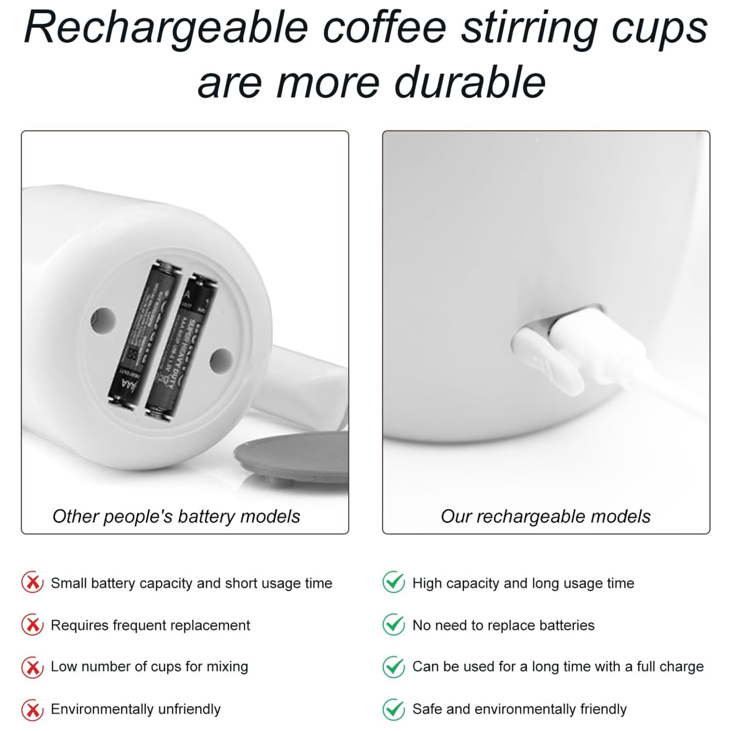 Celara™ Automatic Magnetic Stirring Coffee Mug - Perfect Sips Everytime